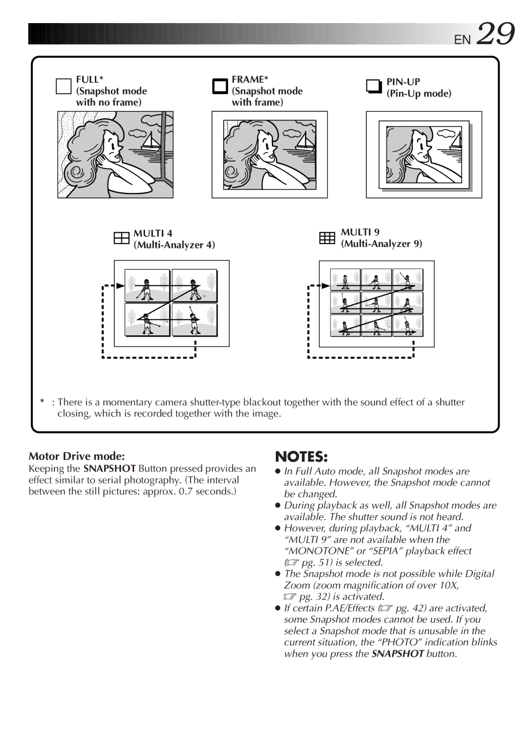 JVC LYT0201-001A manual Motor Drive mode, Snapshot mode Pin-Up mode With frame 