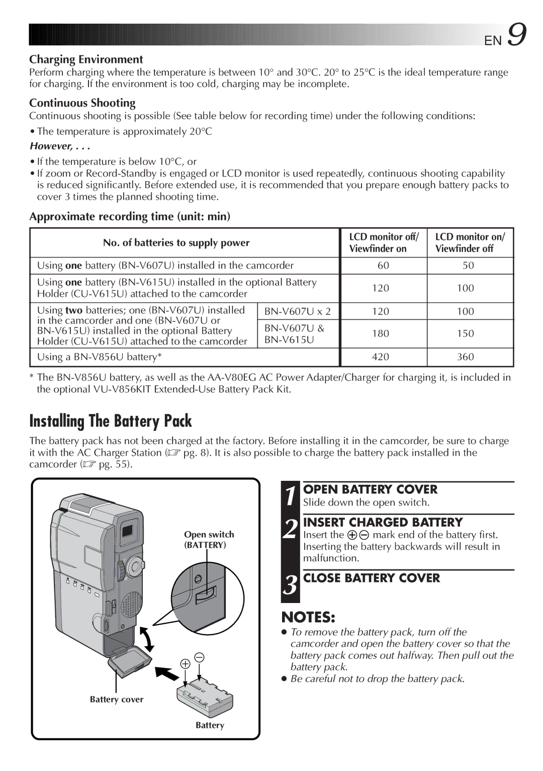 JVC LYT0201-001A manual Installing The Battery Pack, Open Battery Cover, Insert Charged Battery, Close Battery Cover 