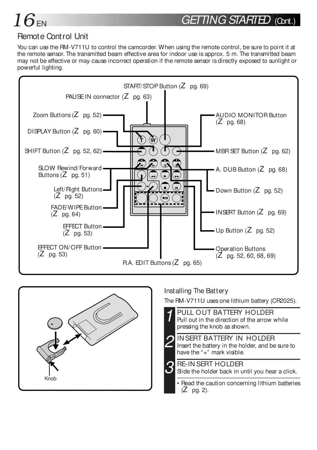 JVC LYT0216-001B specifications Remote Control Unit, Installing The Battery, RE-INSERT Holder 