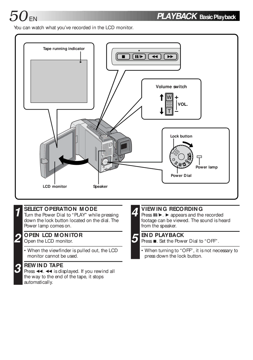JVC LYT0216-001B specifications 50 EN, Rewind Tape, Viewing Recording, END Playback, Volume switch 