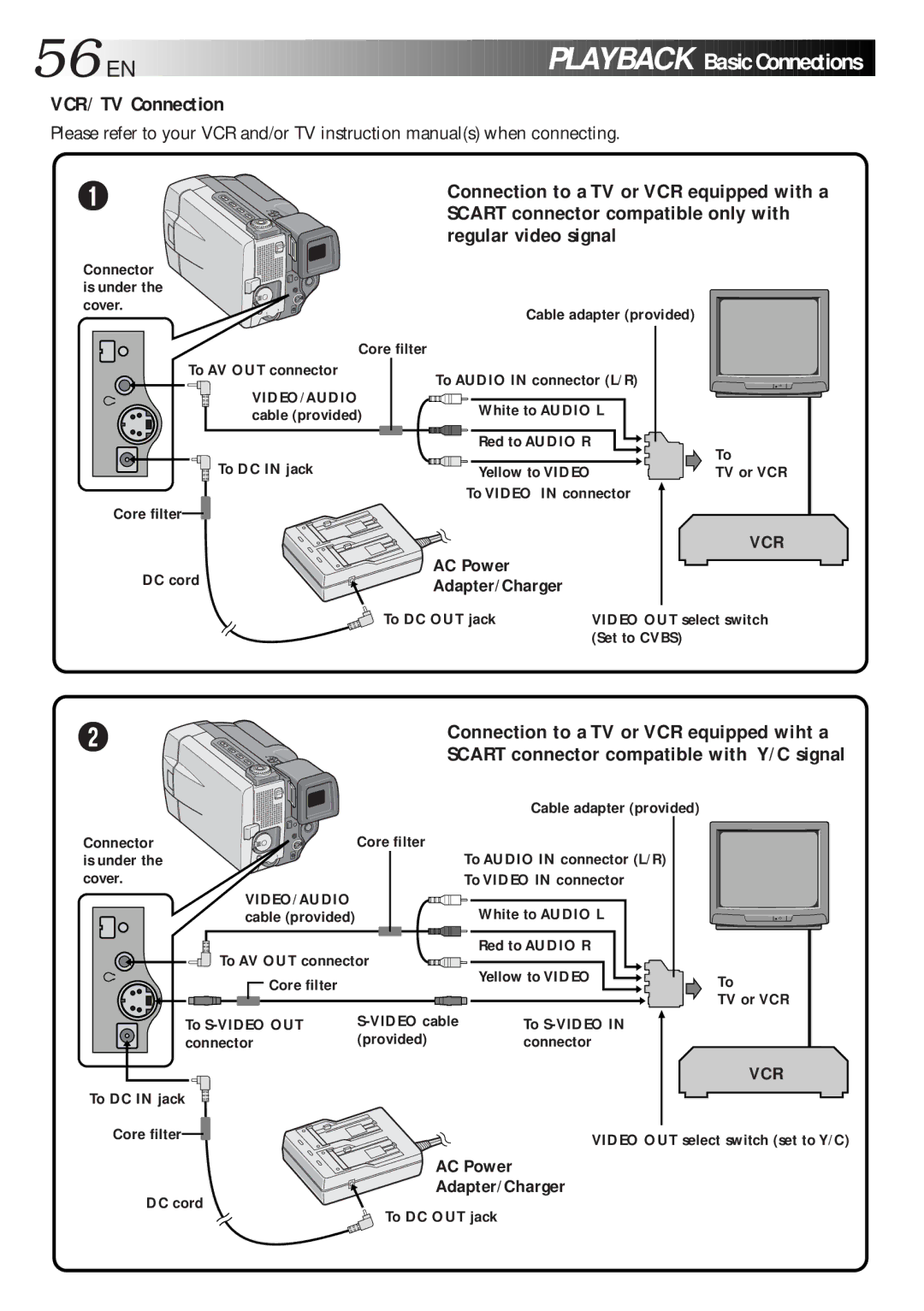 JVC LYT0216-001B specifications VCR/TV Connection, Connection to a TV or VCR equipped wiht a 