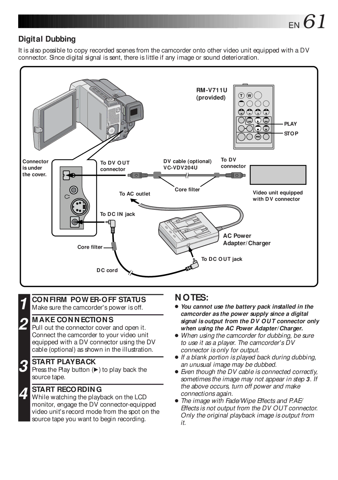 JVC LYT0216-001B specifications Digital Dubbing, RM-V711U Provided 