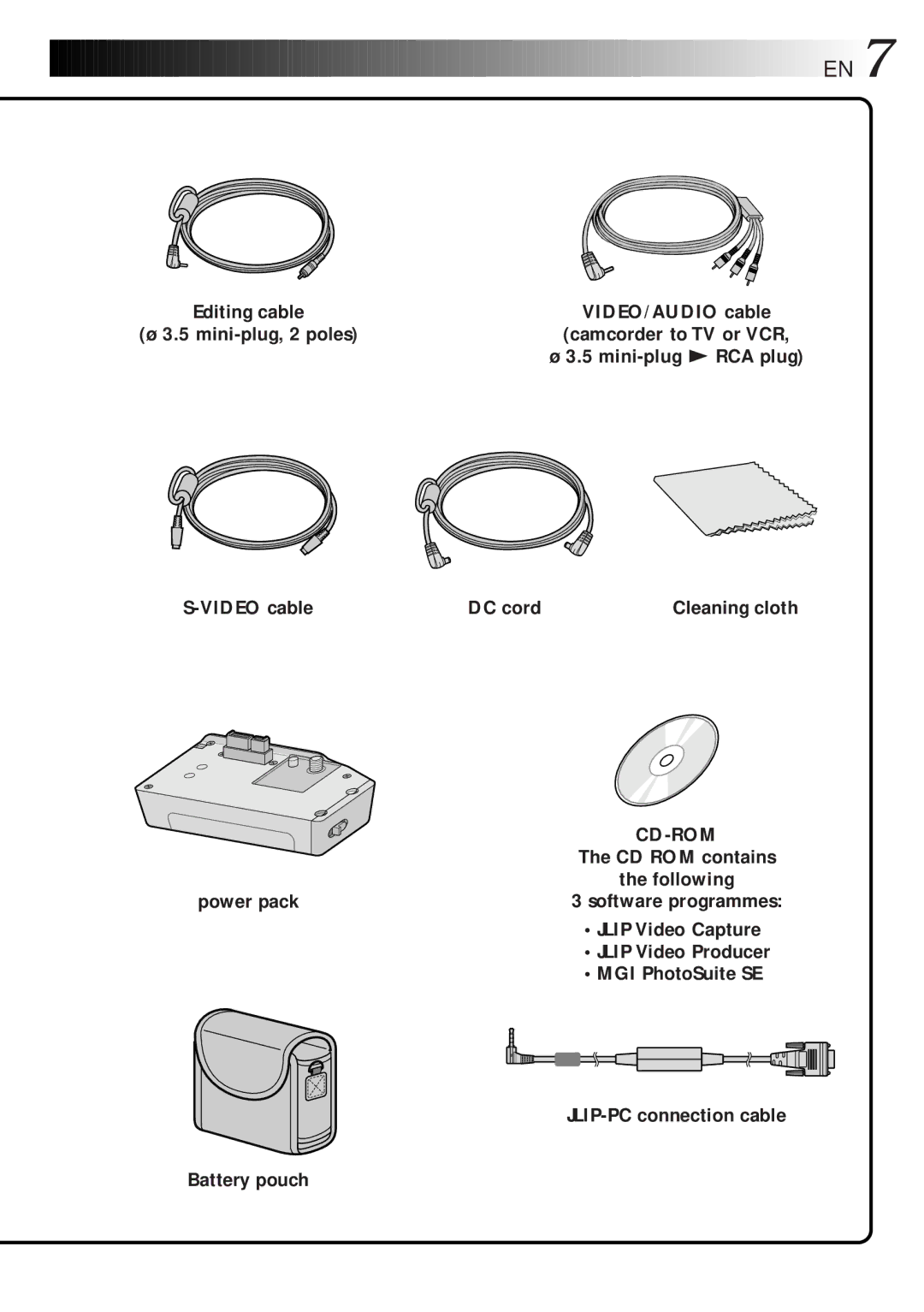 JVC LYT0216-001B specifications VIDEO/AUDIO cable, Mini-plug 4 RCA plug, Video cable DC cord, Cd-Rom, Power pack 