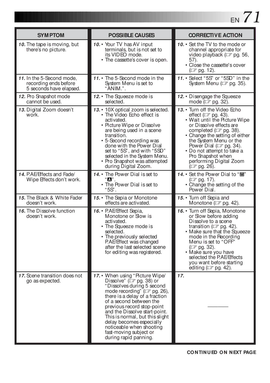 JVC LYT0216-001B specifications During Digital Zoom, Mode in the Recording Menu is set to OFF pg 