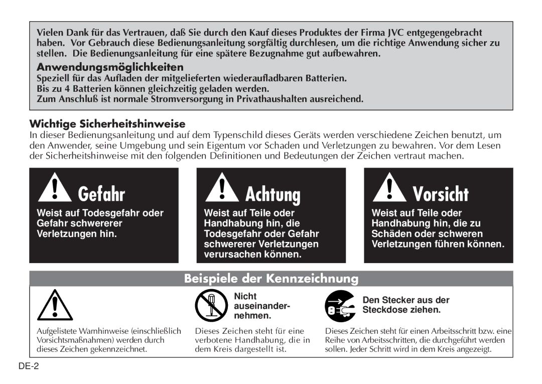 JVC LYT0232-001C manual Anwendungsmöglichkeiten, Wichtige Sicherheitshinweise 