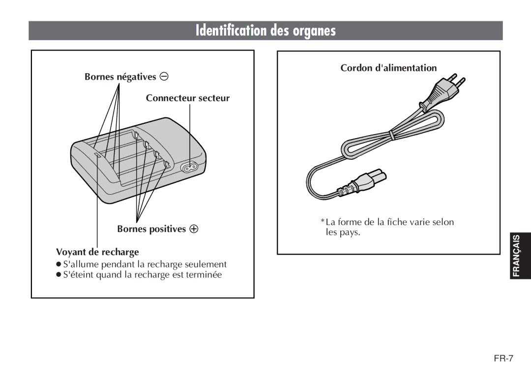 JVC LYT0232-001C manual Identification des organes, Bornes positives Voyant de recharge, Cordon dalimentation 