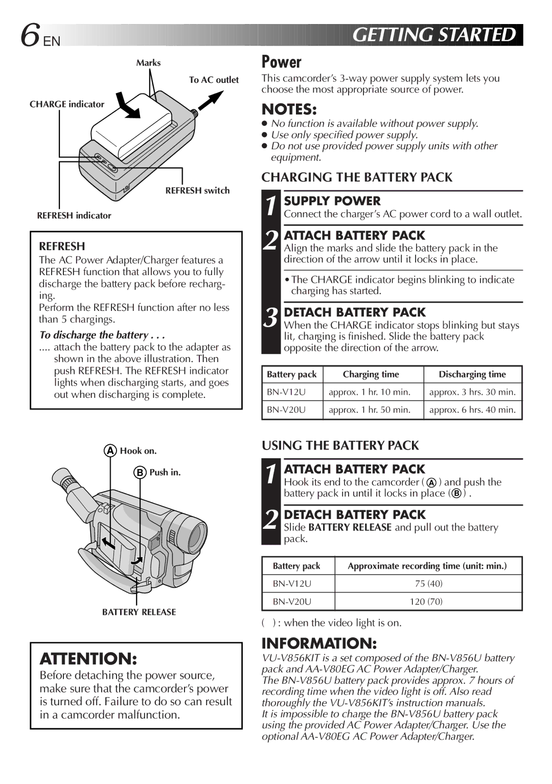 JVC LYT0242-001A manual Power, Charging the Battery Pack, Using the Battery Pack 