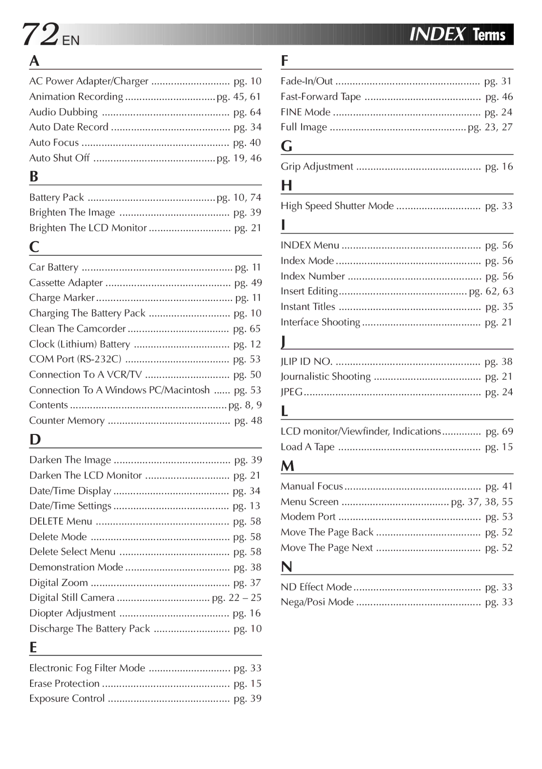 JVC LYT0261-001B manual Index Terms, Digital Still Camera 