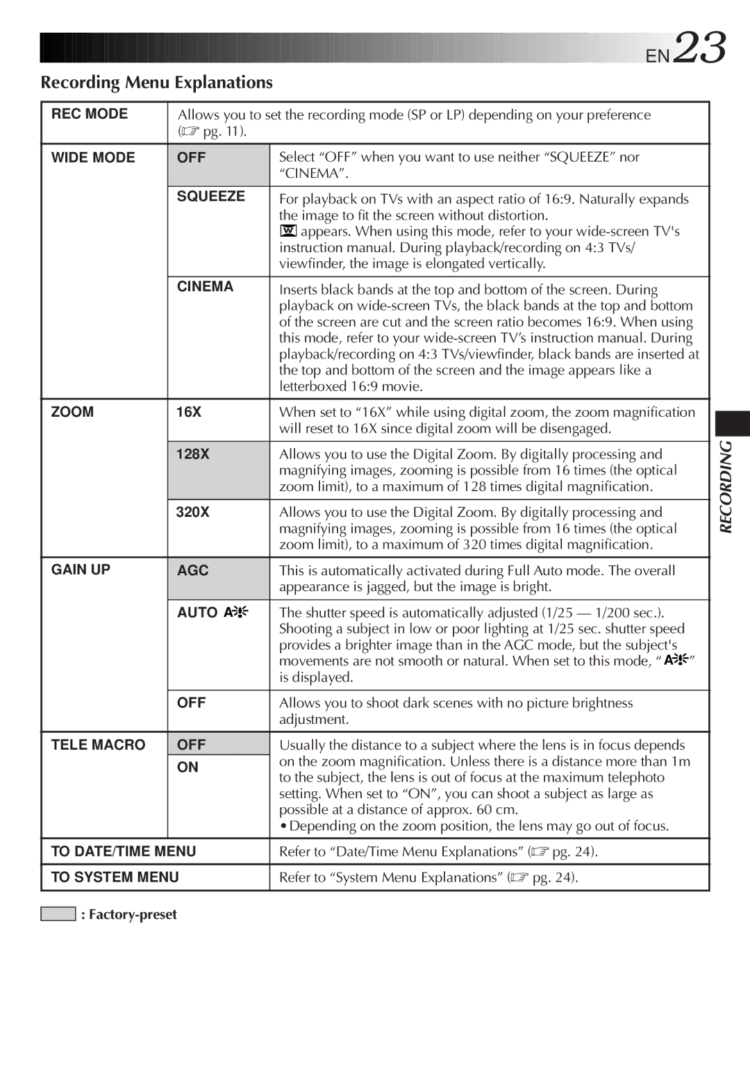 JVC LYT0275-001A manual Recording Menu Explanations, Factory-preset 