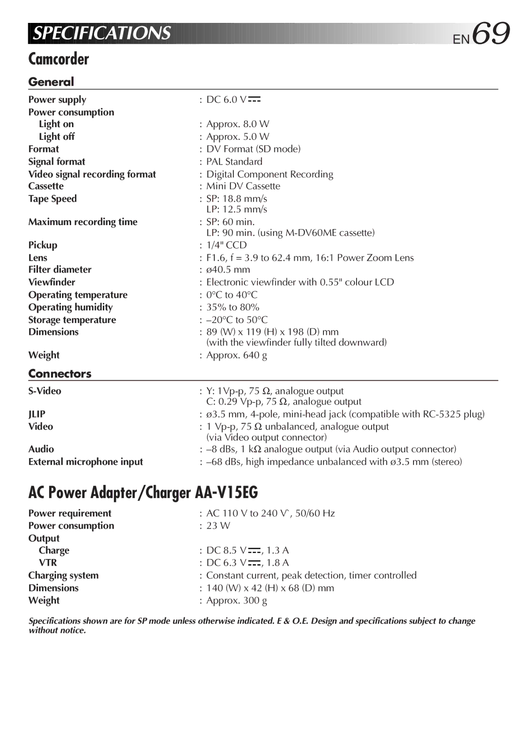 JVC LYT0275-001A manual Camcorder, AC Power Adapter/Charger AA-V15EG, General, Connectors 