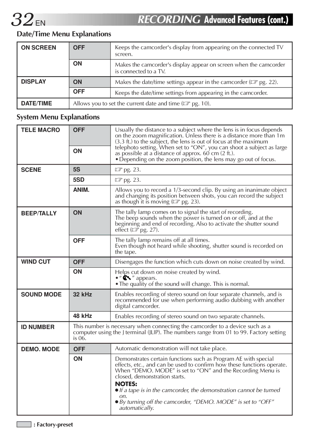 JVC LYT0291-001B manual Date/Time Menu Explanations, System Menu Explanations 