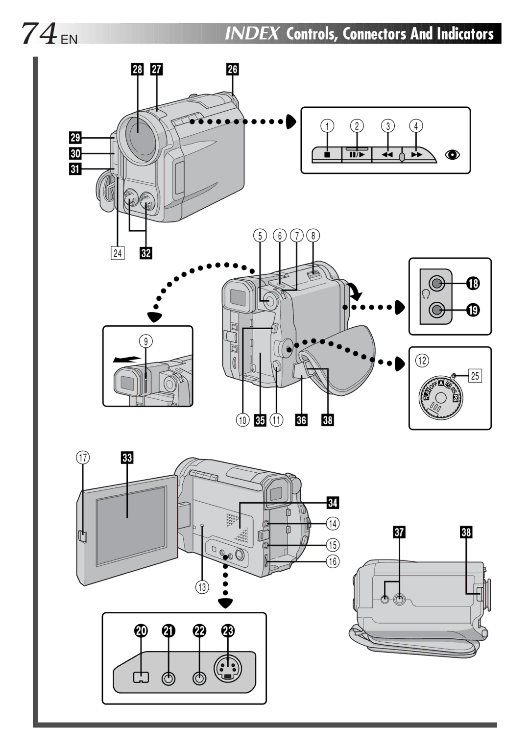 JVC LYT0291-001B manual 74EN 