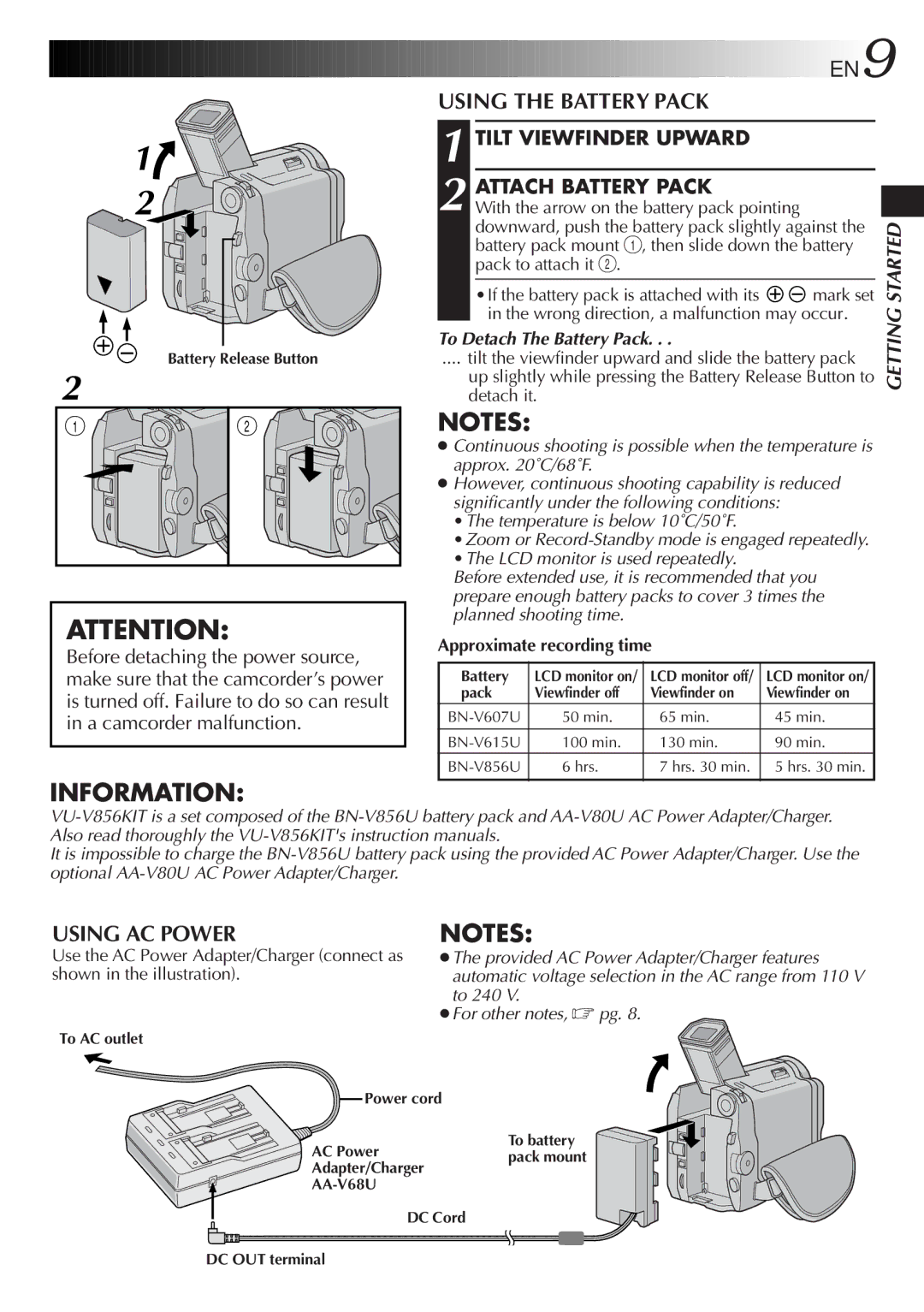 JVC LYT0291-001B manual Using the Battery Pack, Using AC Power, Tilt Viewfinder Upward, Attach Battery Pack 