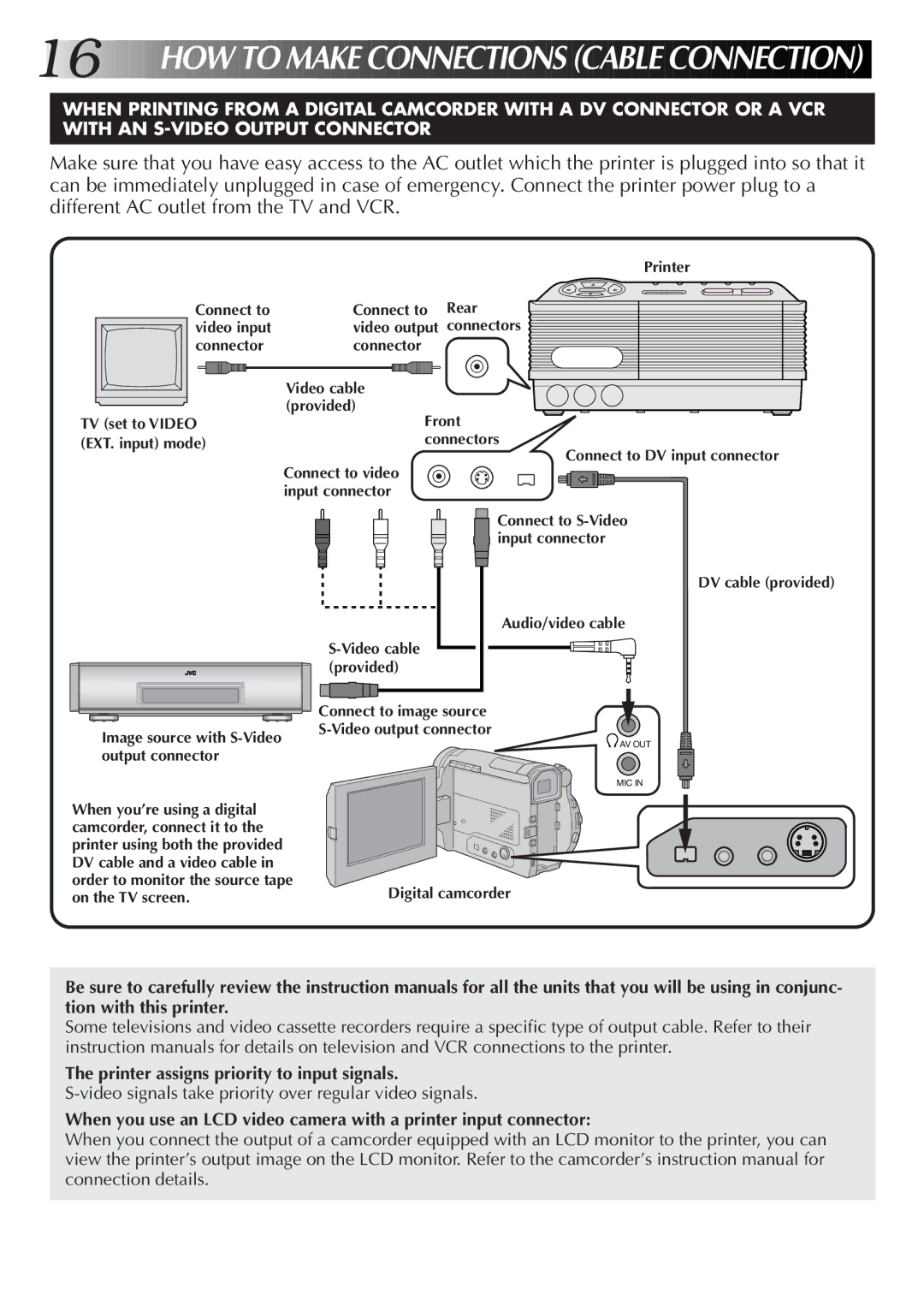 JVC LYT0315-001A, 0199MNV*UN*SW manual HOW to Make C O N Nectio NS CA BLE C Onnection 