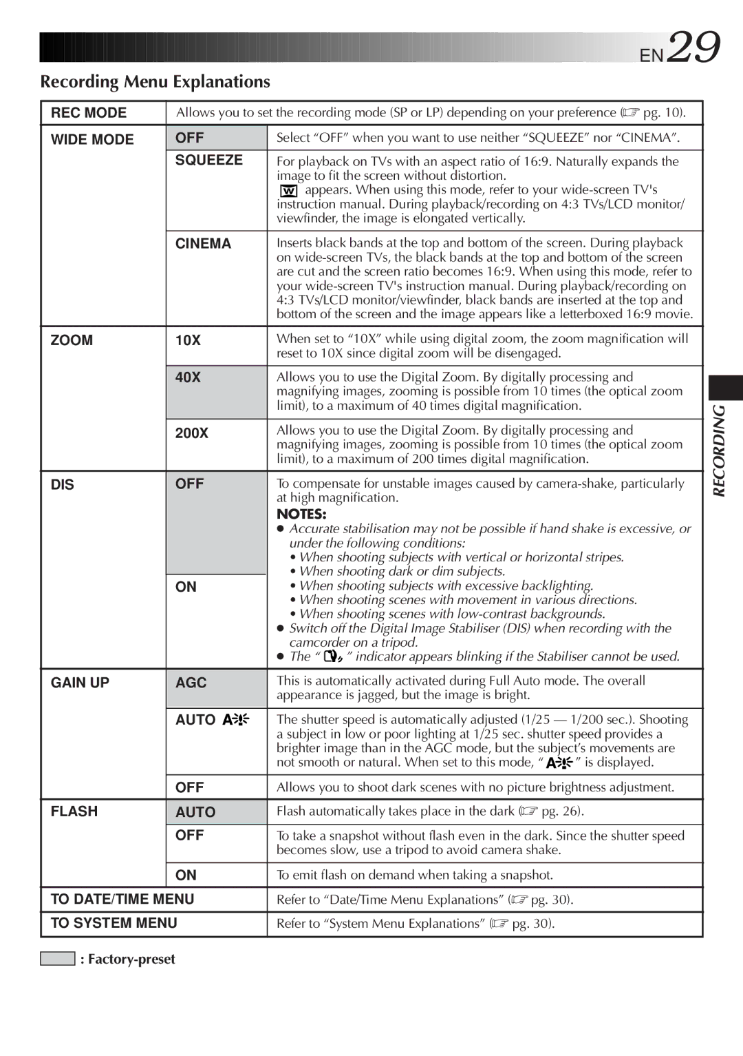 JVC LYT0329-001B manual Recording Menu Explanations, Factory-preset 