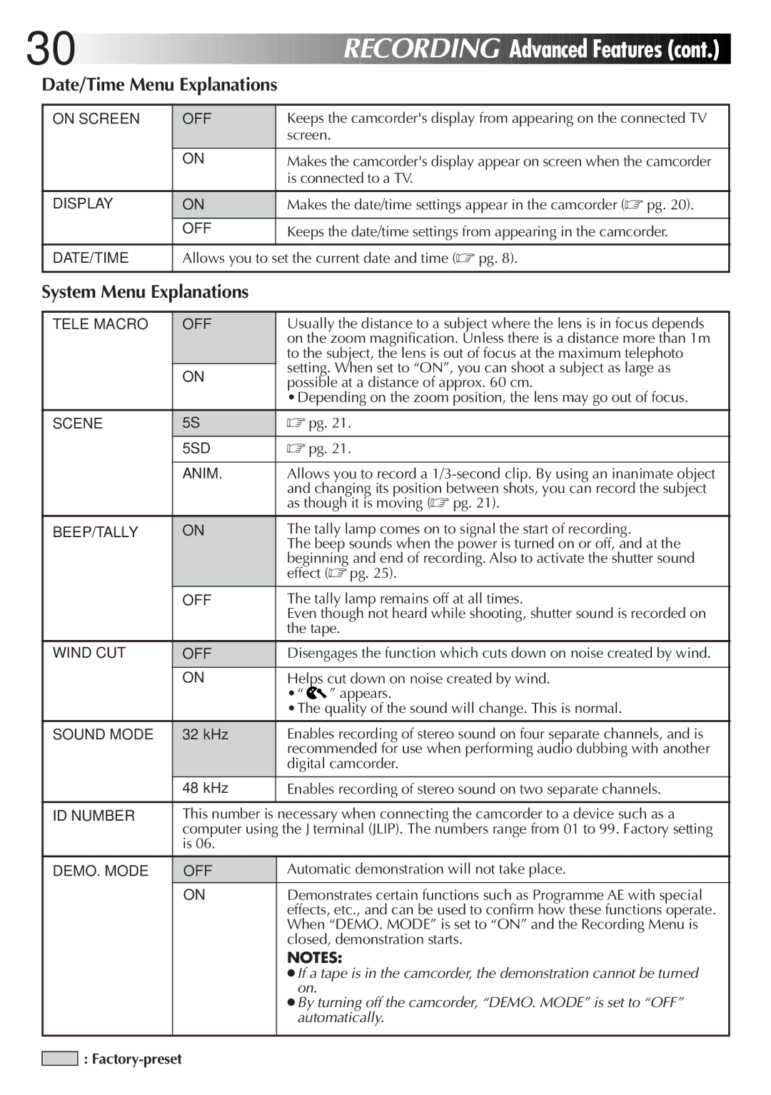 JVC LYT0329-001B manual Date/Time Menu Explanations, System Menu Explanations 