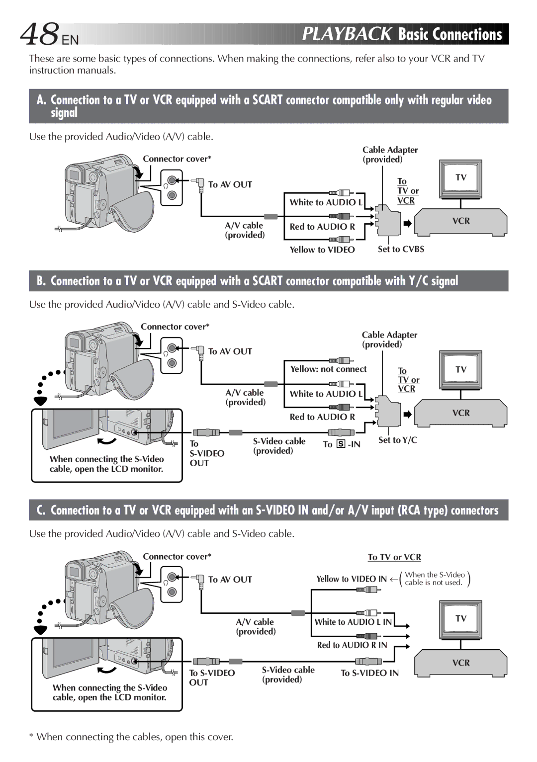 JVC LYT0329-001B Basic Connections, Use the provided Audio/Video A/V cable, When connecting the cables, open this cover 