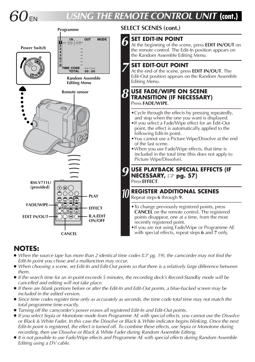 JVC LYT0329-001B Select Scenes, SET EDIT-IN Point, SET EDIT-OUT Point, USE FADE/WIPE on Scene Transition if Necessary 