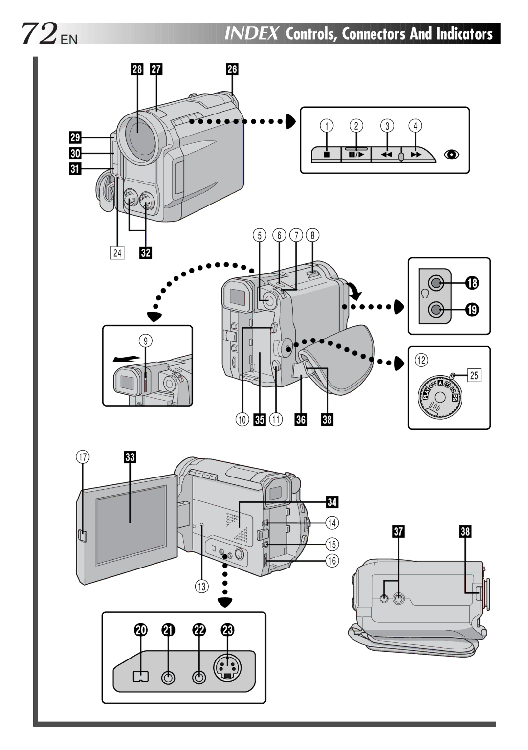 JVC LYT0329-001B manual 72EN 