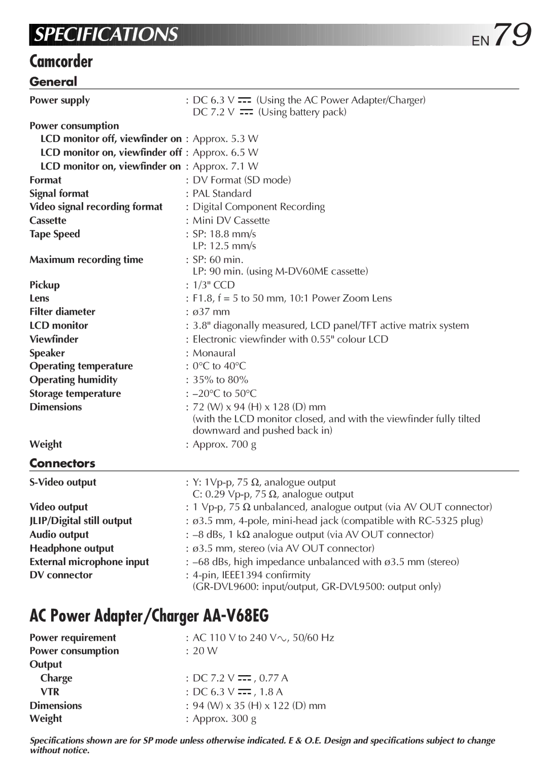 JVC LYT0329-001B manual Camcorder, AC Power Adapter/Charger AA-V68EG, General, Connectors 