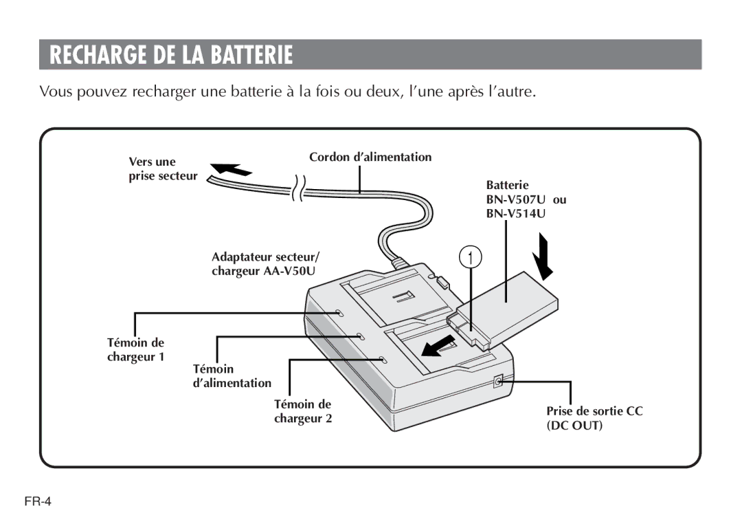 JVC LYT0388-001A, AA V50U manual Recharge DE LA Batterie 