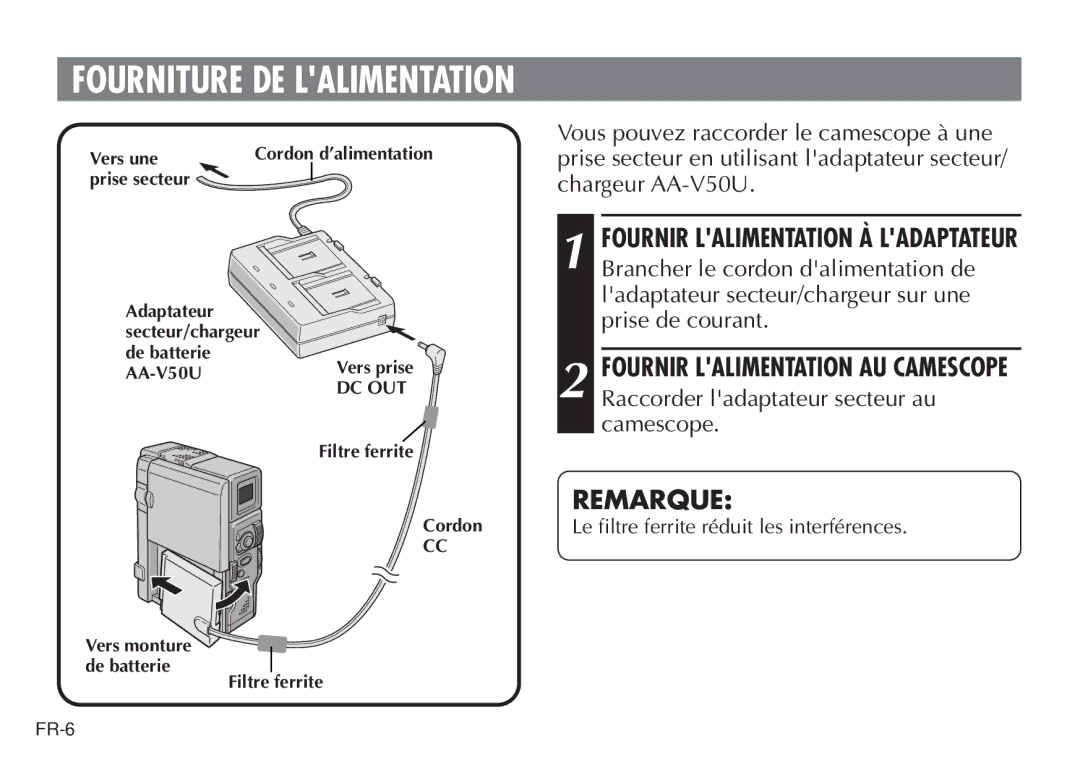 JVC LYT0388-001A, AA V50U manual Fourniture DE Lalimentation 