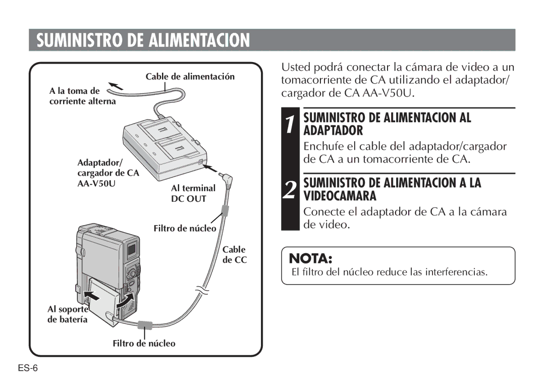 JVC LYT0388-001A, AA V50U manual Suministro DE Alimentacion 