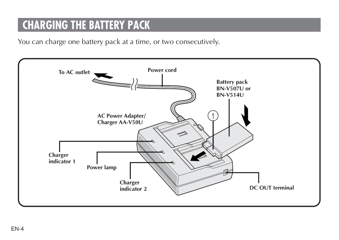 JVC LYT0388-001A, AA V50U manual Charging the Battery Pack 