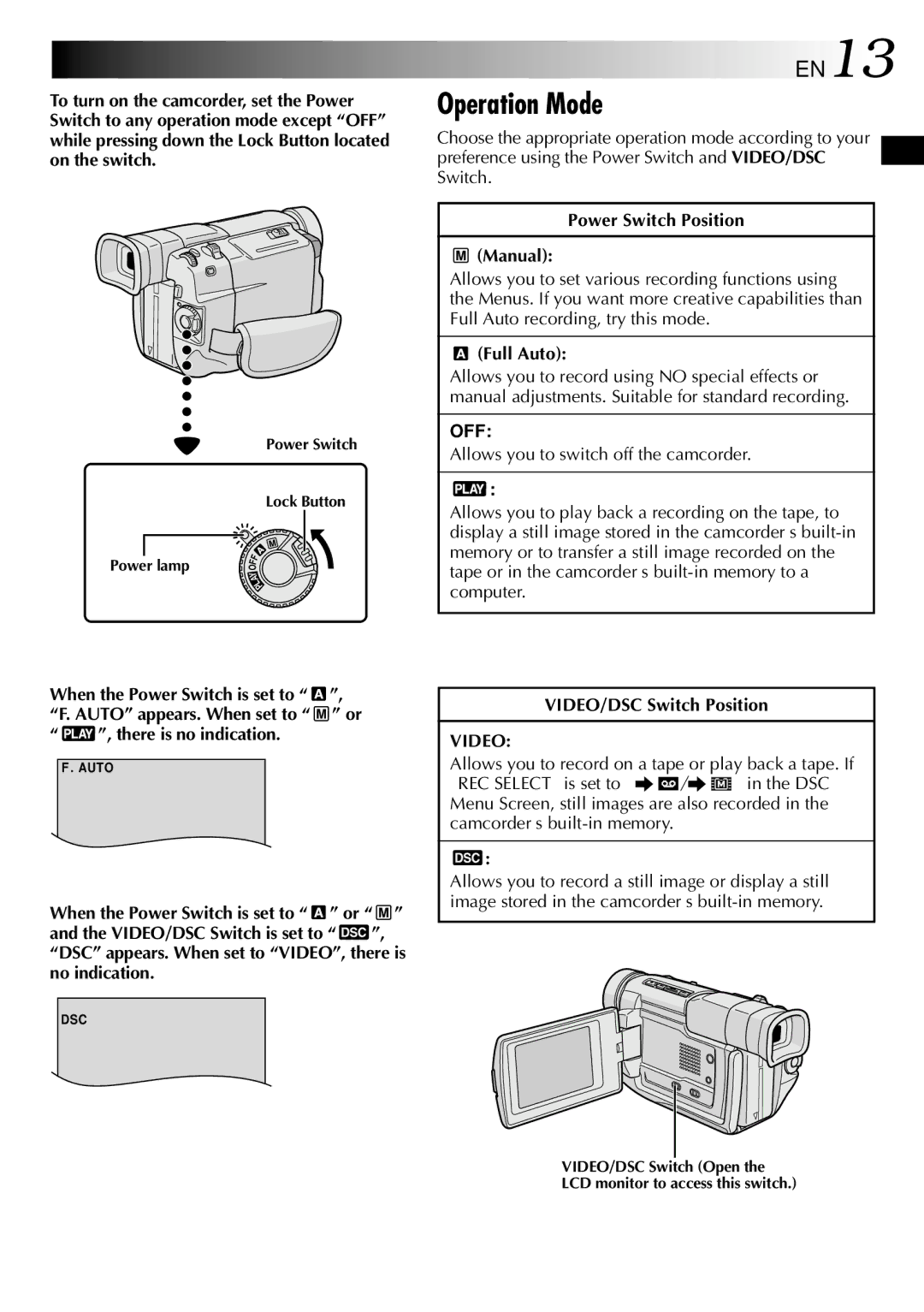 JVC LYT0583-001A specifications Operation Mode, EN13, Off, Video 