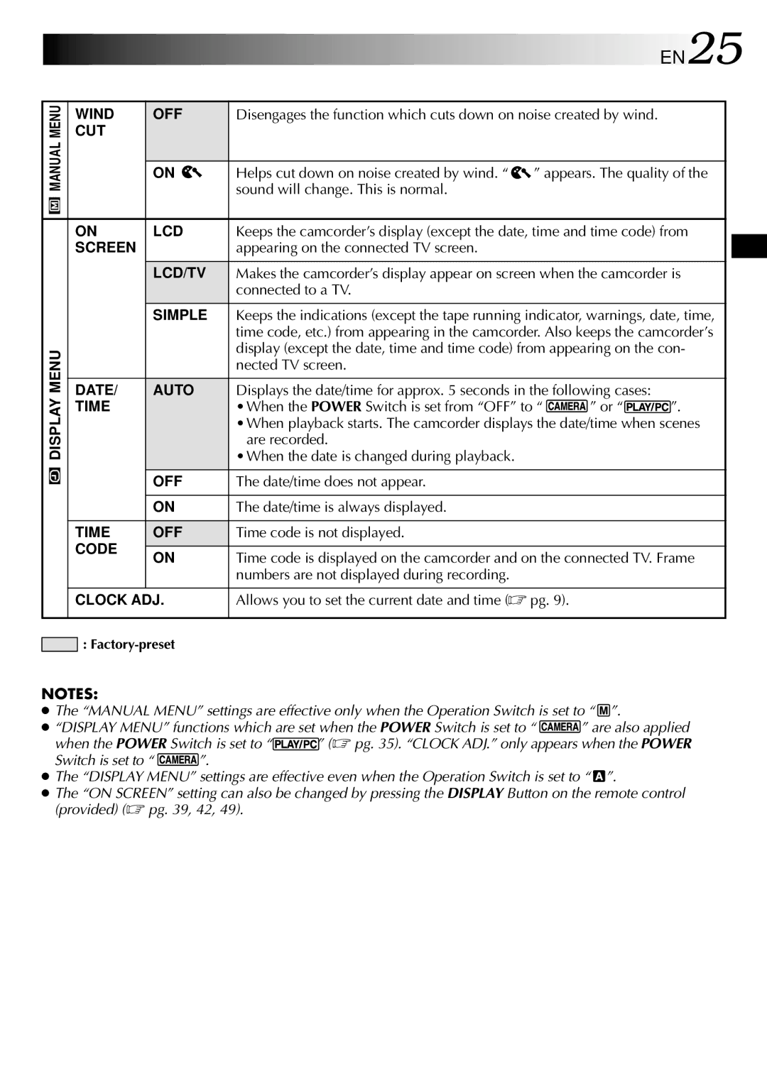 JVC LYT0633-001A specifications EN25 