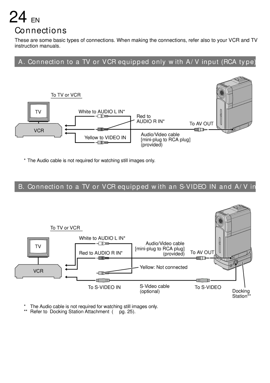 JVC LYT0844-001A specifications 24 EN, Connections 