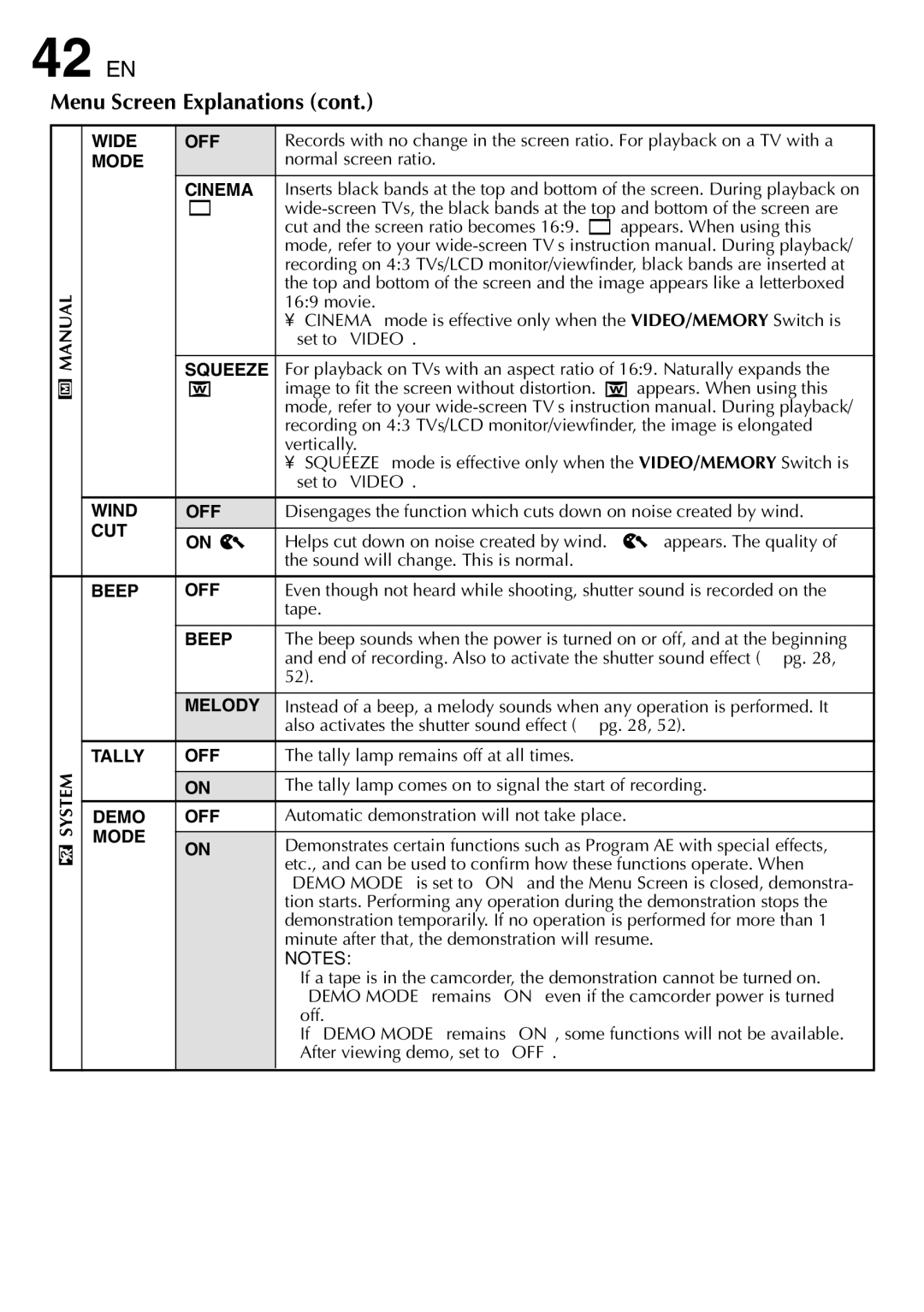 JVC LYT0844-001A specifications Manual System Wide OFF 