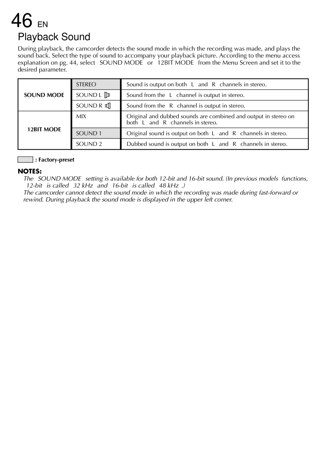 JVC LYT0844-001A specifications Playback Sound, Sound Mode 12BIT Mode 