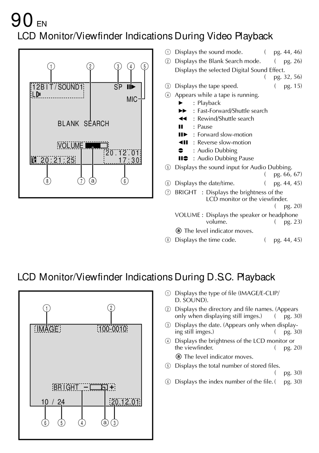 JVC LYT0844-001A specifications LCD Monitor/Viewfinder Indications During Video Playback 