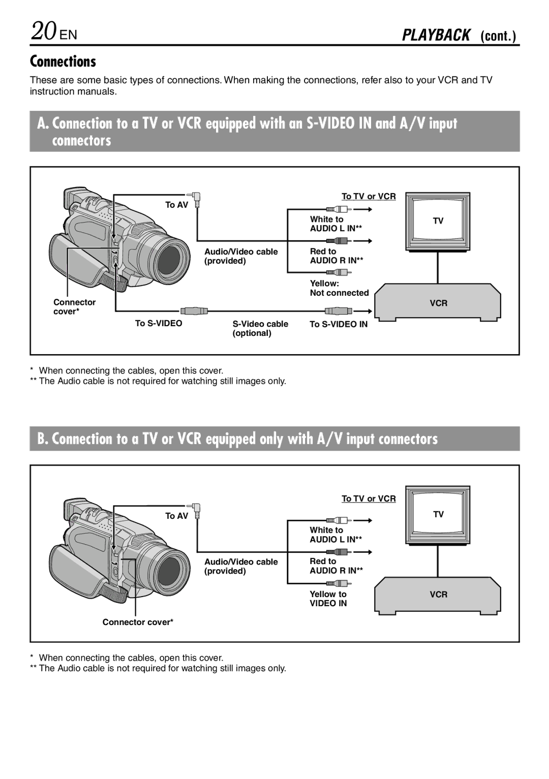 JVC LYT0944-001A specifications 20 EN, Connections 