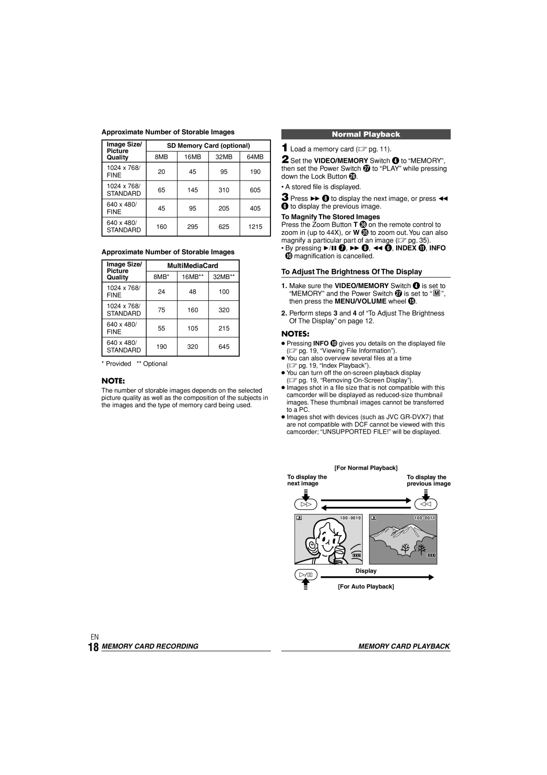 JVC LYT1145-001A manual Approximate Number of Storable Images, MultiMediaCard, To Magnify The Stored Images 