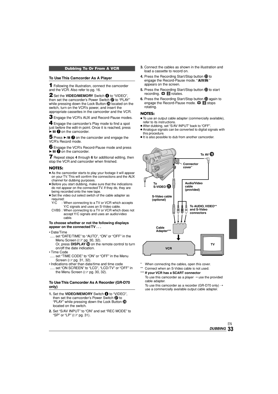 JVC LYT1145-001A manual Dubbing To Or From a VCR, To Use This Camcorder As a Player 