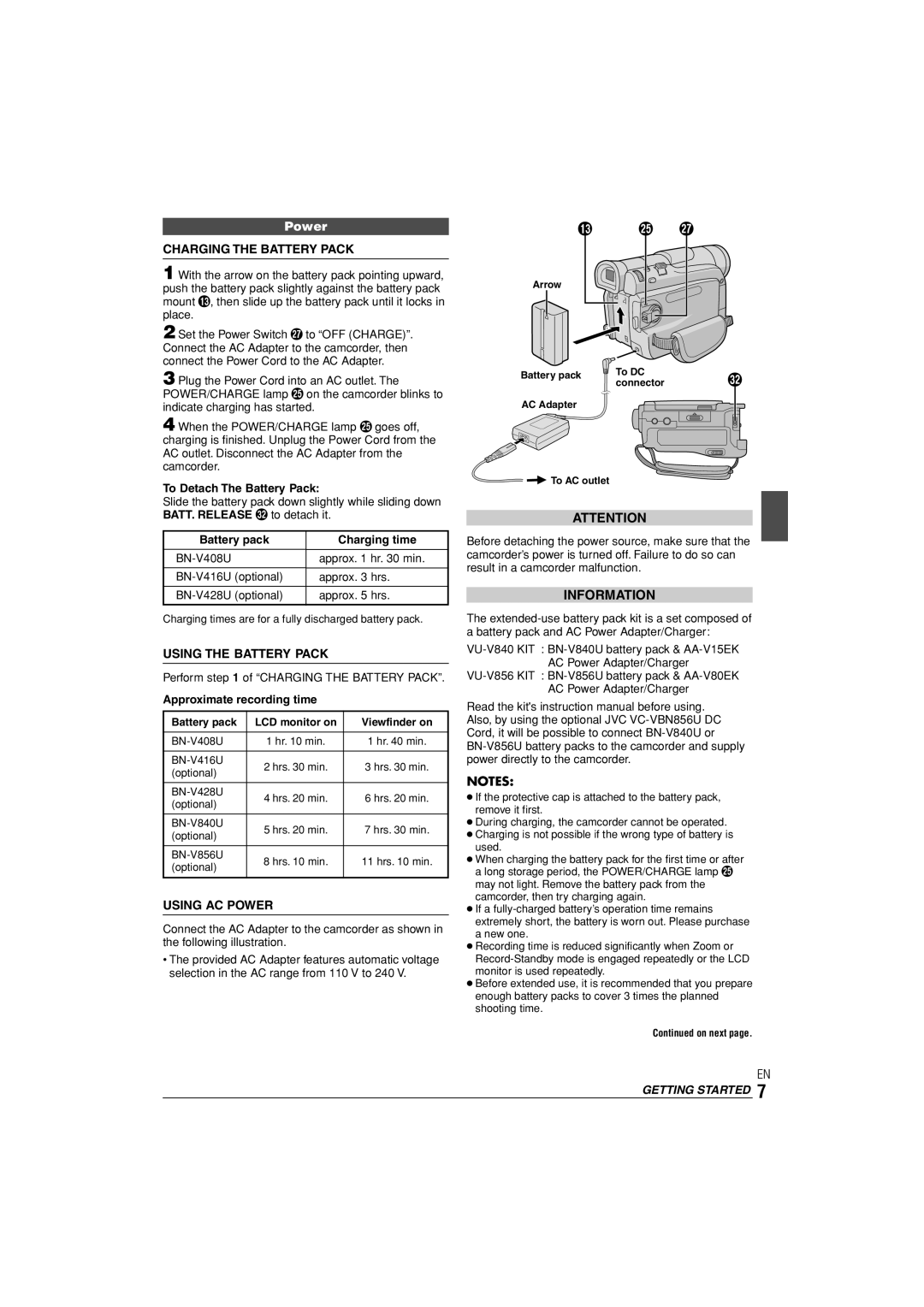 JVC LYT1145-001A manual Charging the Battery Pack, Using the Battery Pack, Using AC Power, Information 