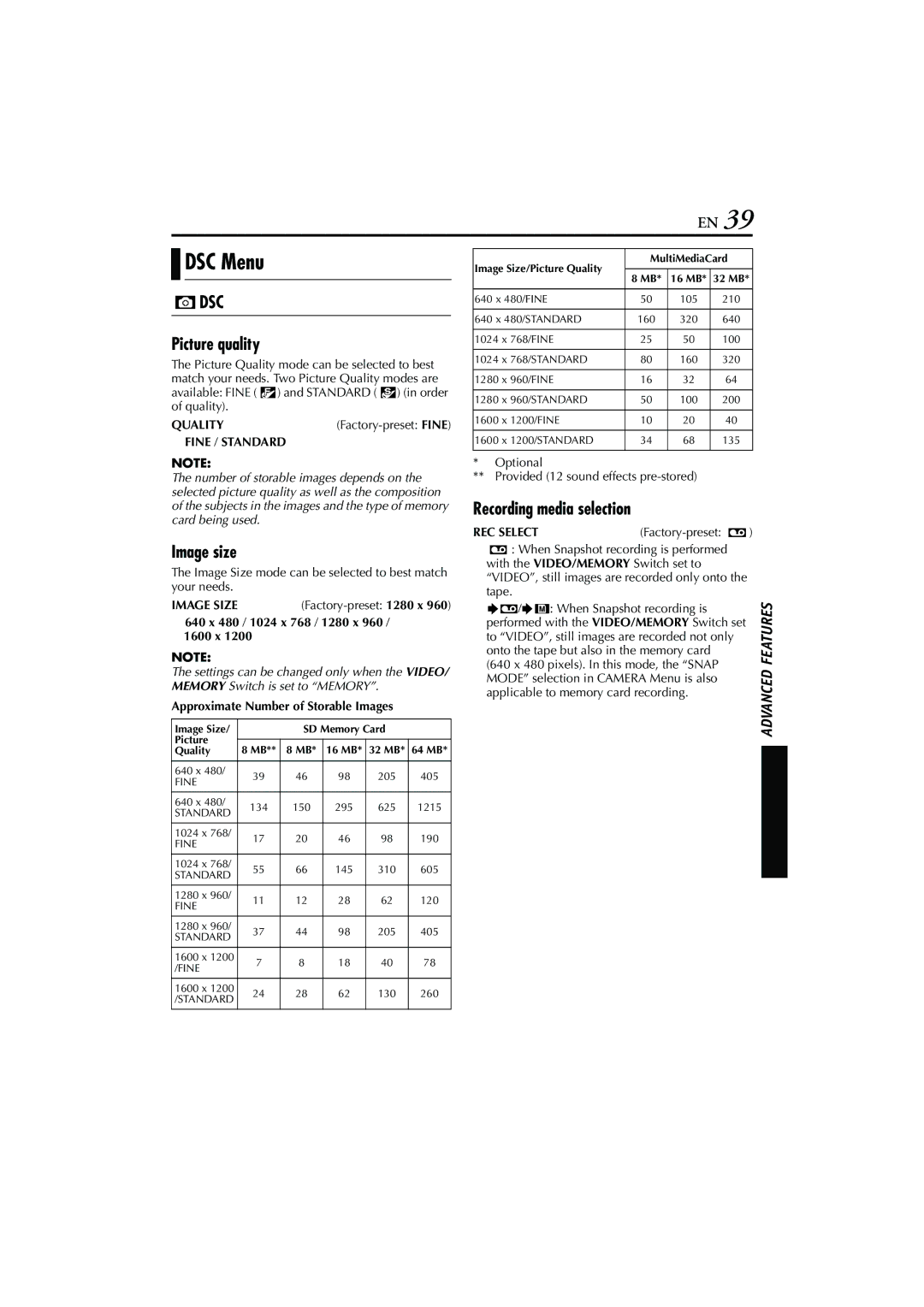 JVC LYT1147-001A manual DSC Menu, Picture quality, Image size, Recording media selection 