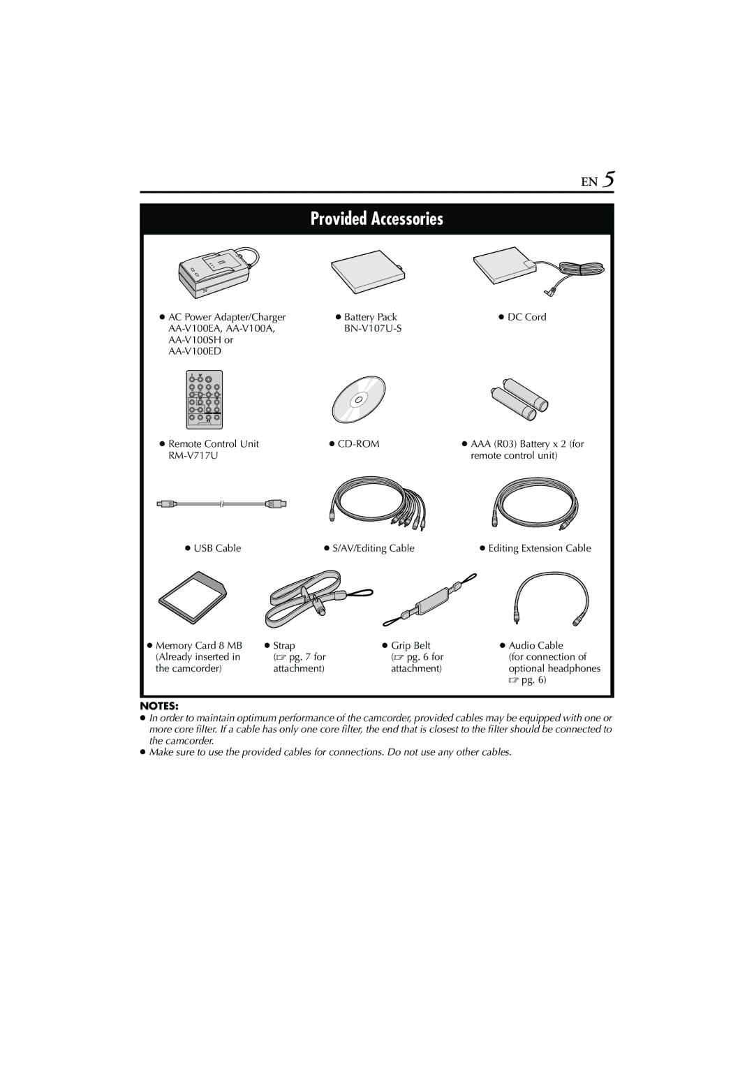 JVC LYT1147-001A manual RM-V717U Remote control unit USB Cable AV/Editing Cable,  pg 