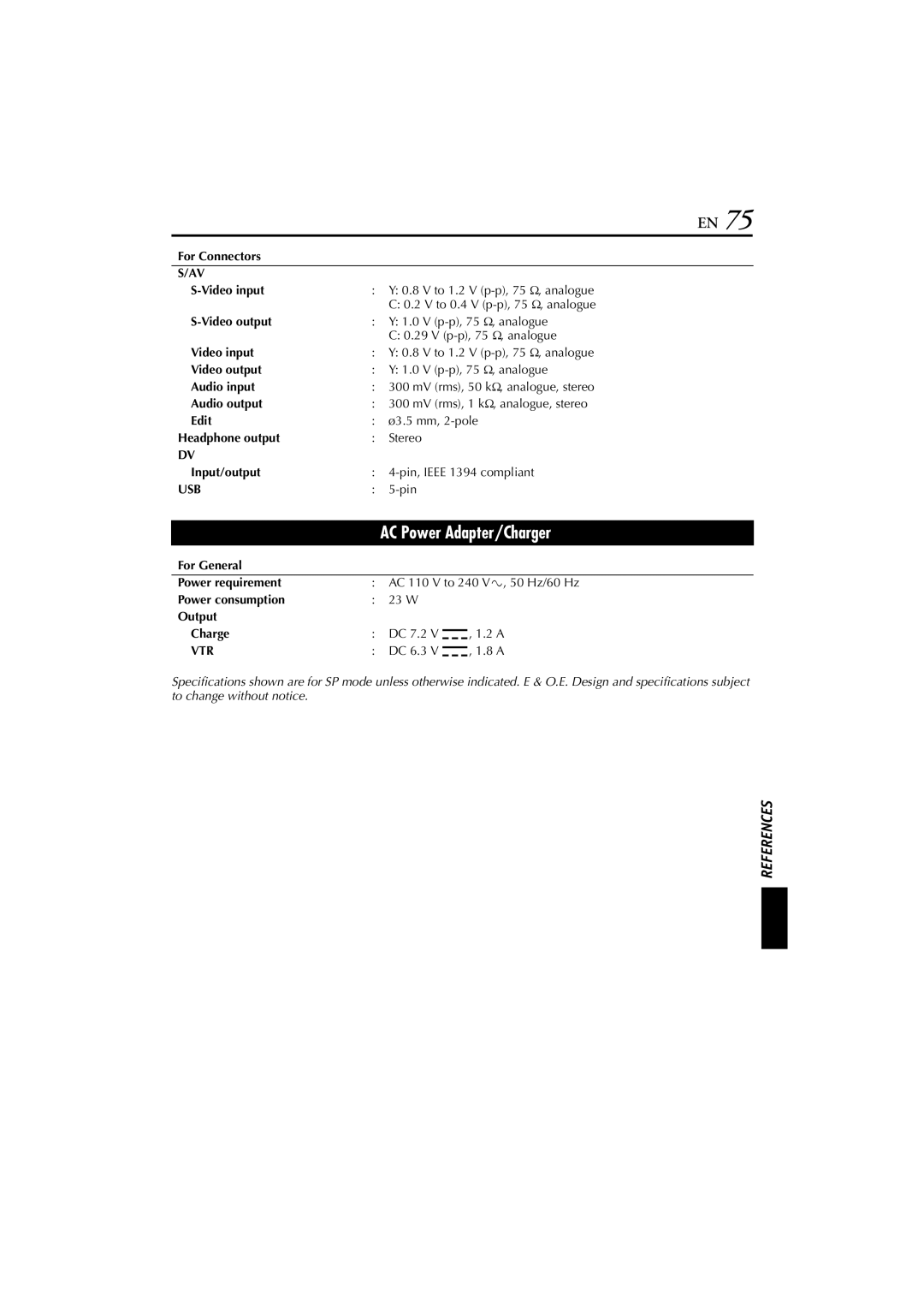 JVC LYT1147-001A manual Usb, Vtr 