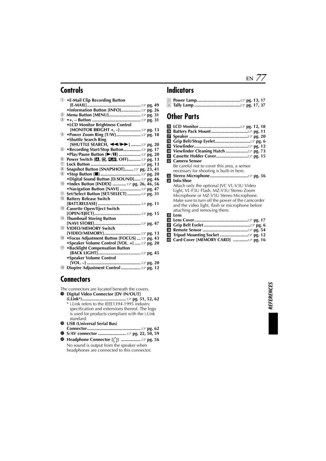 JVC LYT1147-001A manual Controls, Indicators, Other Parts, Connectors 