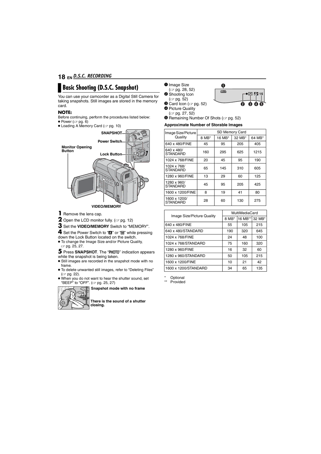 JVC LYT1265-001B, 0104-FO-ID-PJ manual EN D.S.C. Recording, Approximate Number of Storable Images 