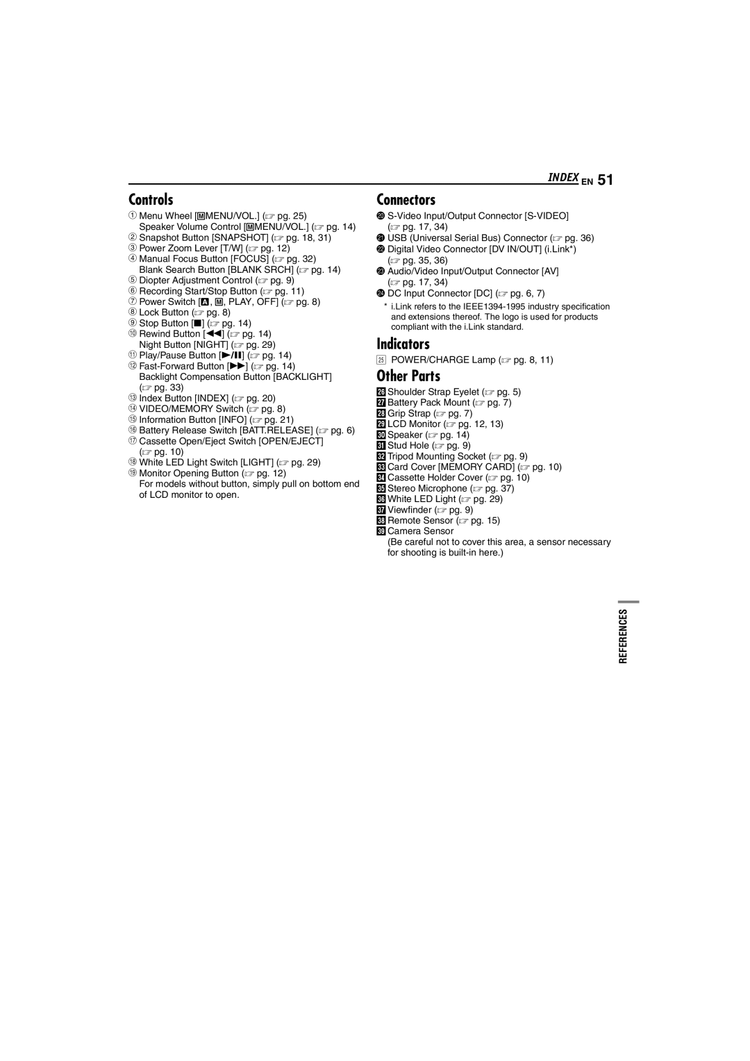 JVC 0104-FO-ID-PJ, LYT1265-001B manual Controls, Indicators, Other Parts, Index EN, POWER/CHARGE Lamp  pg 