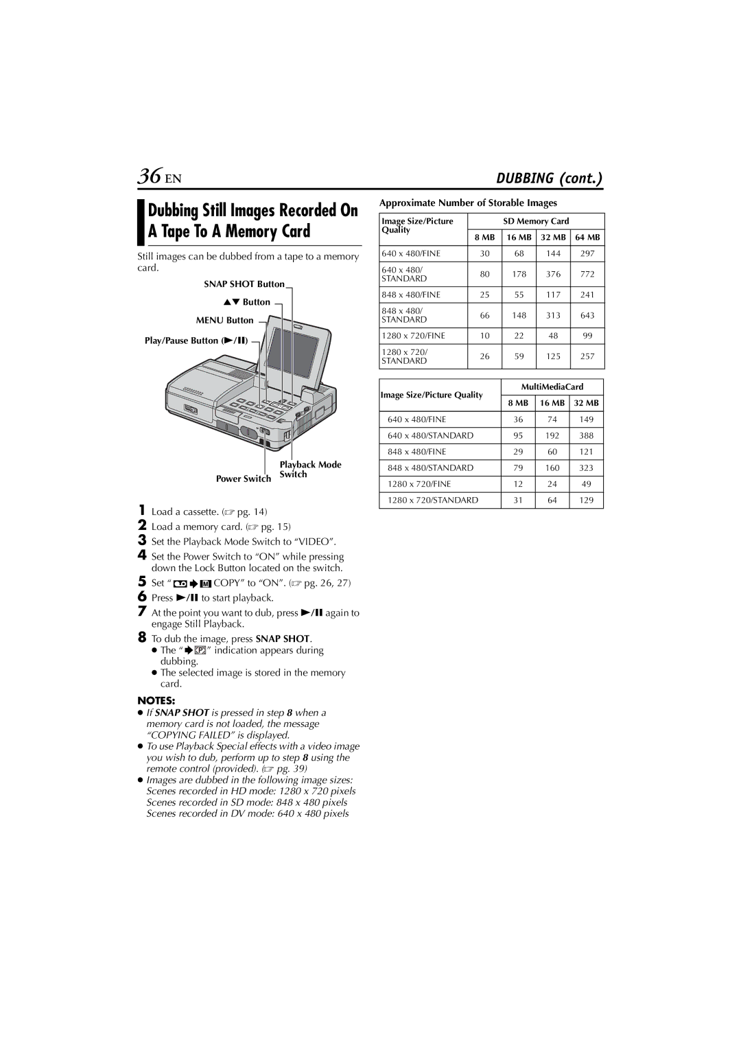 JVC LYT1300-001A 36 EN, Dubbing Still Images Recorded On a Tape To a Memory Card, Approximate Number of Storable Images 