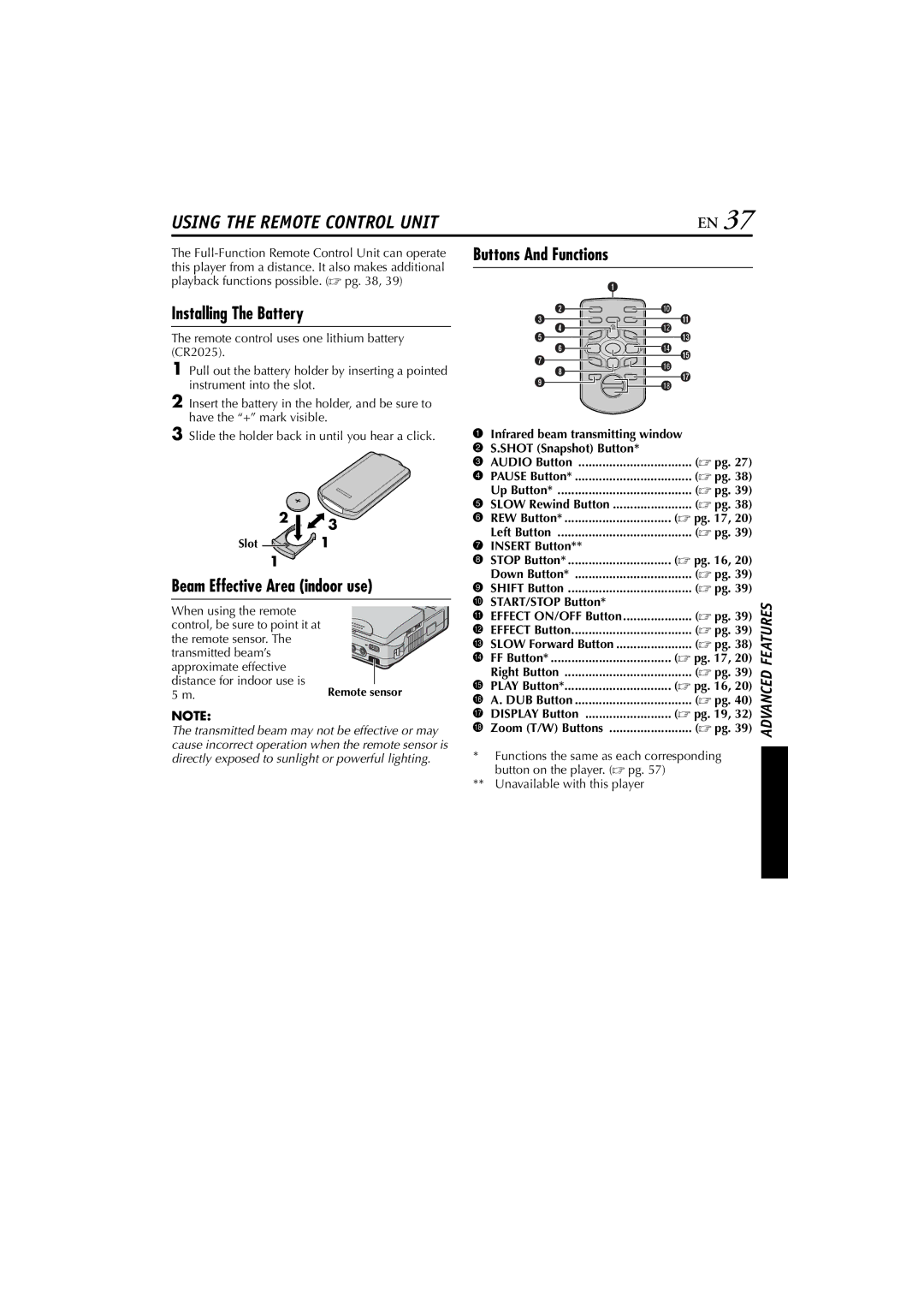 JVC LYT1300-001A manual Buttons And Functions, Installing The Battery, Beam Effective Area indoor use 