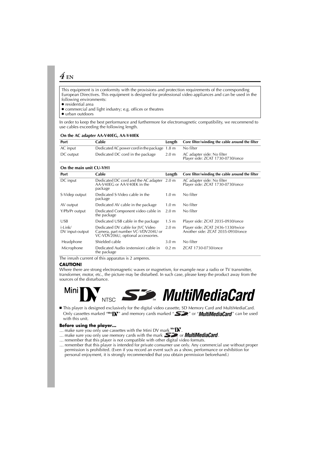 JVC LYT1300-001A manual On the AC adapter AA-V40EG, AA-V40EK, On the main unit CU-VH1, Before using the player… 