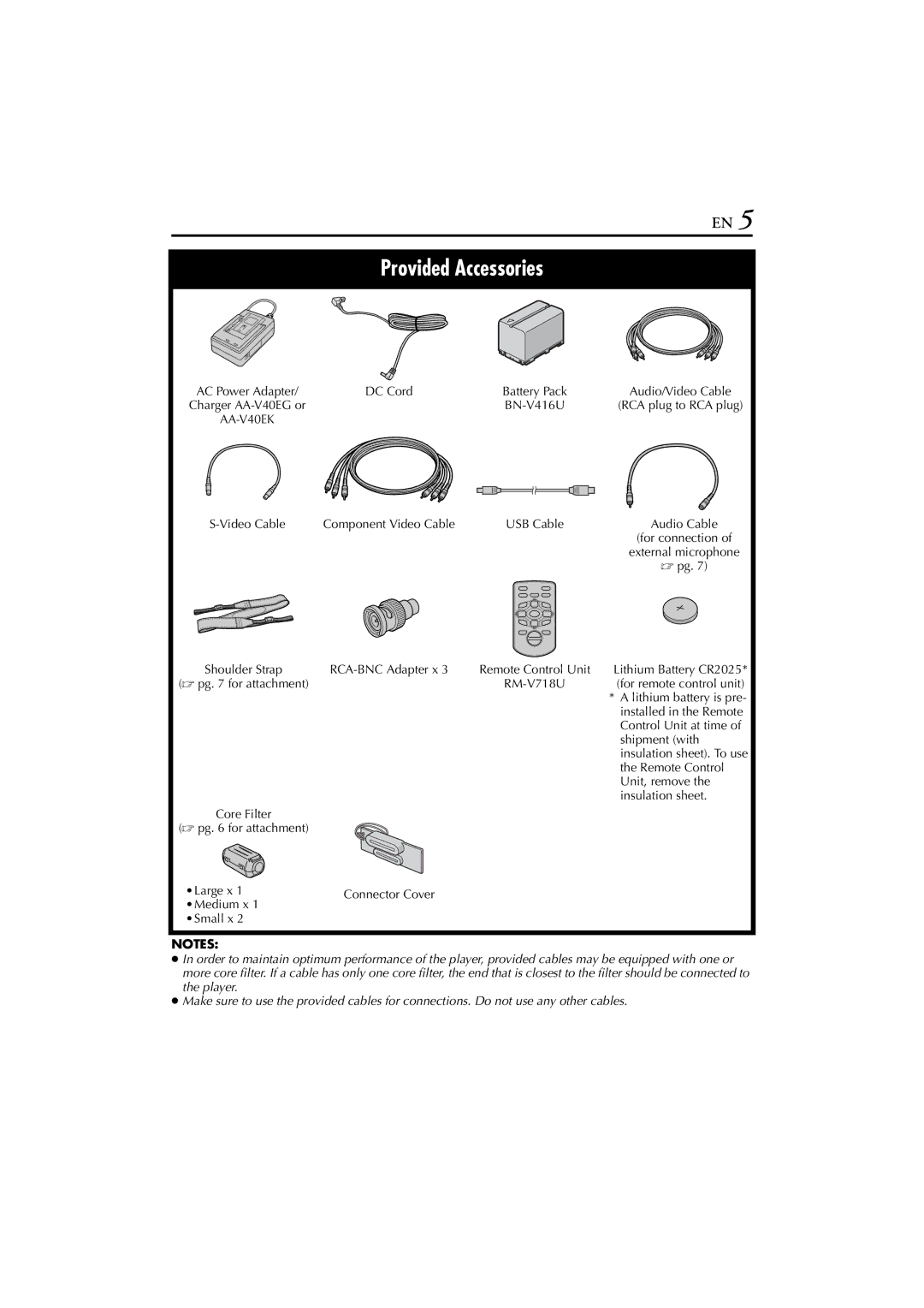 JVC LYT1300-001A DC Cord, BN-V416U, Video Cable,  pg, Remote Control Unit, RM-V718U, Lithium battery is pre, Unit, remove 