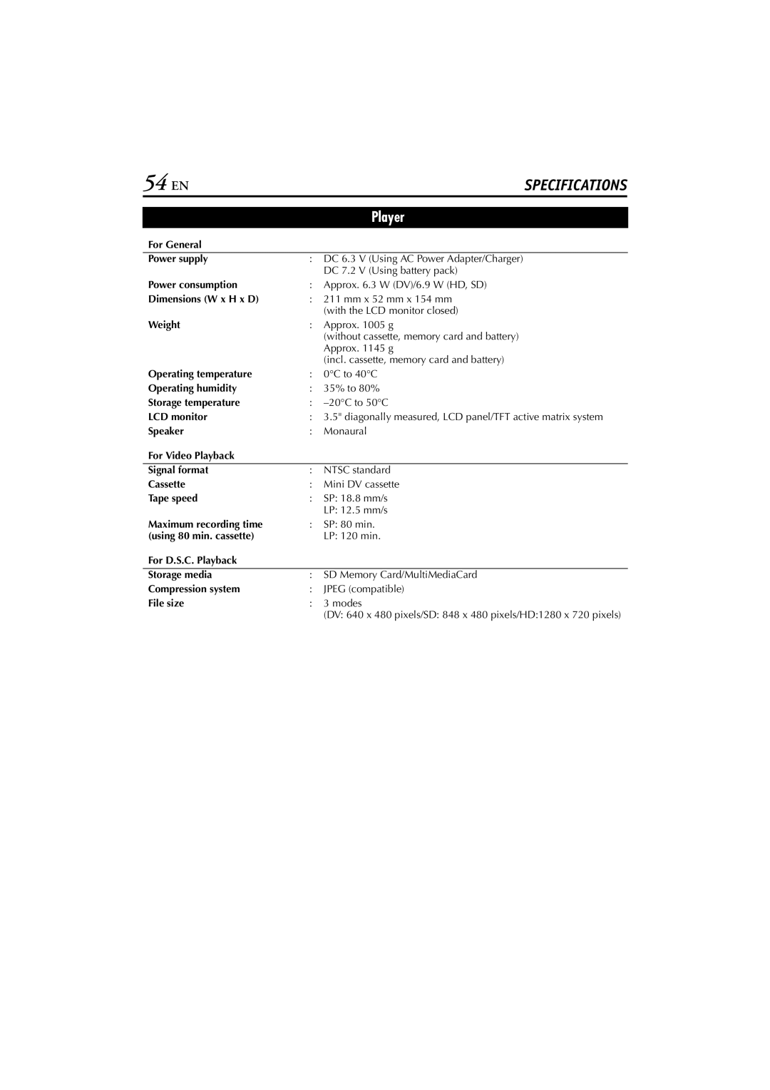 JVC LYT1300-001A manual 54 EN 