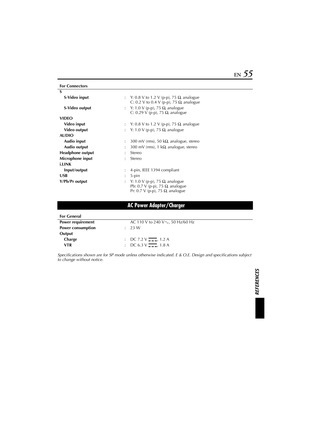 JVC LYT1300-001A manual Audio, Usb, Vtr 